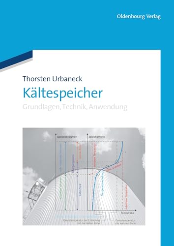 Kältespeicher: Grundlagen, Technik, Anwendung