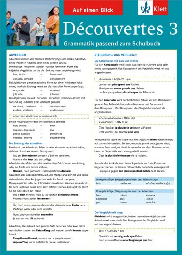 Découvertes 3 - Auf einen Blick: Grammatik passend zum Schulbuch - Klappkarte (6 Seiten) (Découvertes. Ausgabe ab 2004) von Klett Lerntraining
