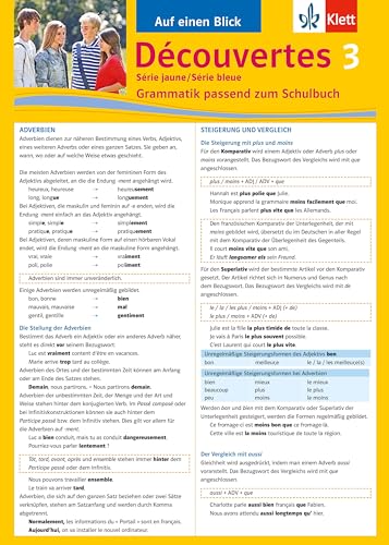 Découvertes Série jaune / Série bleue 3 - Auf einen Blick: Grammatik passend zum Schulbuch - Klappkarte (6 Seiten)