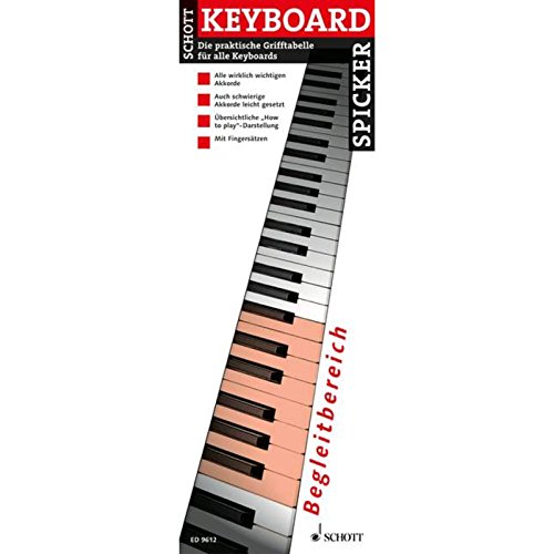 Keyboard Spicker: Die praktische Grifftabelle für alle Keyboards. Keyboard.