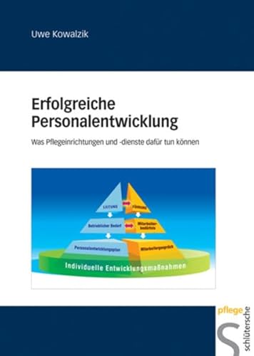 Erfolgreiche Personalentwicklung: Was Pflegeeinrichtungen und -dienste dafür tun können Erfolgreiche Personalentwicklung: Was Pflegeeinrichtungen und -dienste dafür tun können