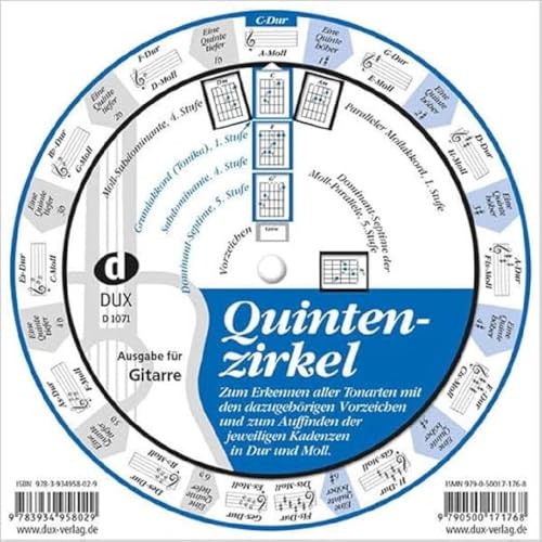 Quintenzirkel für Gitarre und Klavier/Keyboard: Drehscheibe mit zwei Griffbildern Quintenzirkel für Gitarre und Klavier/Keyboard: Drehscheibe mit zwei Griffbildern von Musikverlag Dux