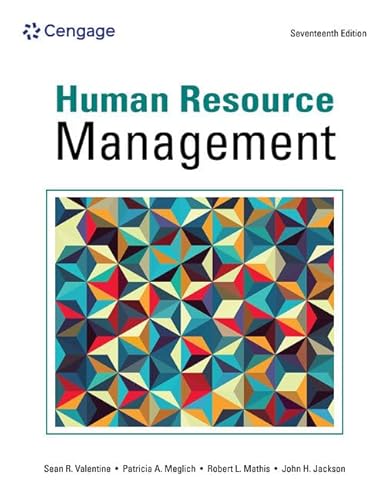 Human Resource Management