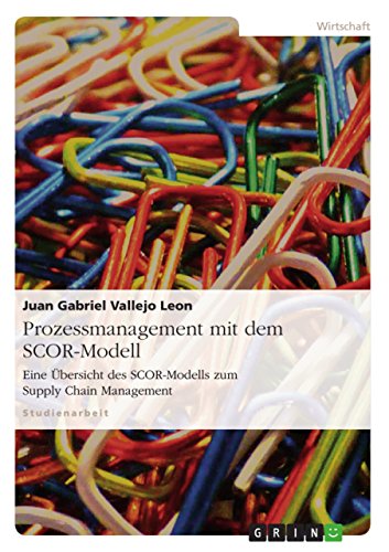Prozessmanagement mit dem SCOR-Modell: Eine Übersicht des SCOR-Modells zum Supply Chain Management