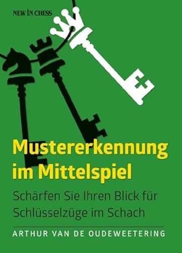 Mustererkennung im Mittelspiel: Schärfen Sie Ihren Blick für Schlüsselzüge im Schach Mustererkennung im Mittelspiel: Schärfen Sie Ihren Blick für Schlüsselzüge im Schach