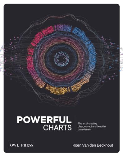 Powerful charts: the art of creating clear, correct and beautiful data visuals von Owl Press