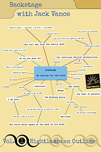 Backstage with Jack Vance, Volume 1: Nightlamp, an Outline Backstage with Jack Vance, Volume 1: Nightlamp, an Outline von Spatterlight Press