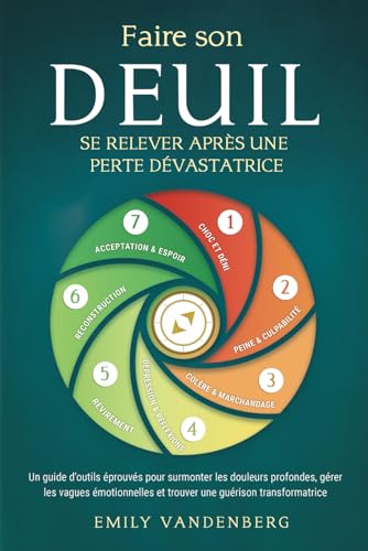 Faire son deuil - Se relever après une perte dévastatrice: Un guide d'outils éprouvés pour surmonter les douleurs profondes, gérer les vagues émotionnelles et trouver une guérison transformatrice von SQ Médias