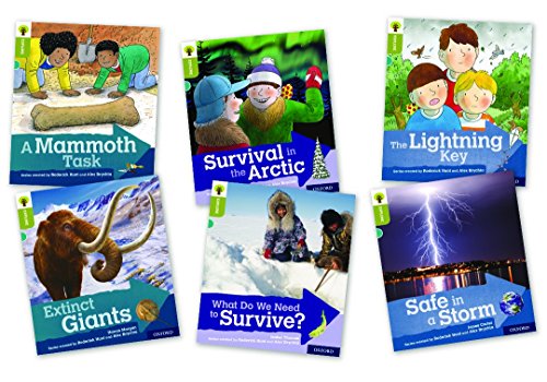 Oxford Reading Tree Explore with Biff, Chip and Kipper Level 7. Mixed Pack of 6 Oxford Reading Tree Explore with Biff, Chip and Kipper Level 7. Mixed Pack of 6 von Oxford University Press España, S.A.