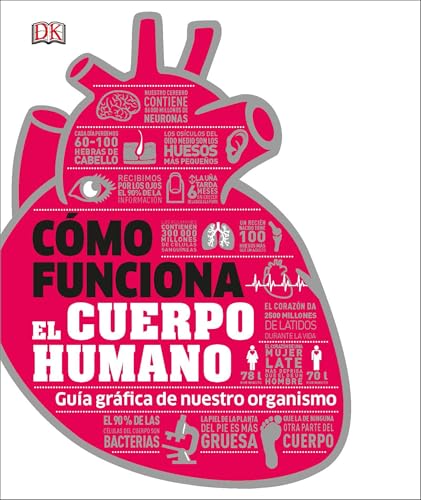 CÓMO FUNCIONA EL CUERPO HUMANO: Guía gráfica de nuestro organismo