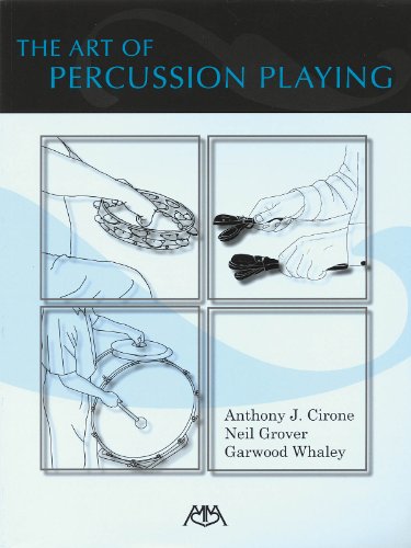 The Art Of Percussion Playing von HAL LEONARD