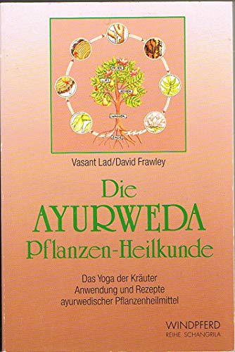Die Ayurveda Pflanzen-Heilkunde Die Ayurveda Pflanzen-Heilkunde
