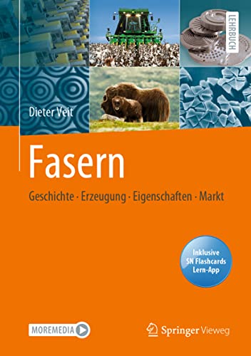 Fasern: Geschichte, Erzeugung, Eigenschaften, Markt