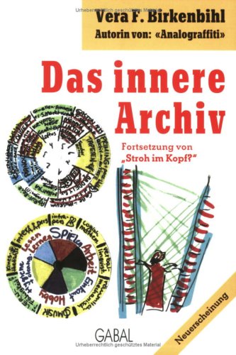 Das innere Archiv - Fortsetzung von ''Stroh im Kopf?'' Das innere Archiv - Fortsetzung von ''Stroh im Kopf?'' von Gabal