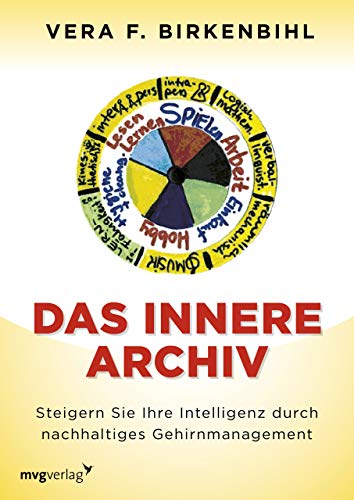 Das innere Archiv: Steigern Sie Ihre Intelligenz durch nachhaltiges Gehirnmanagement Das innere Archiv: Steigern Sie Ihre Intelligenz durch nachhaltiges Gehirnmanagement