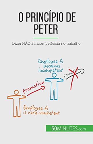O Princípio de Peter: Dizer NÃO à incompetência no trabalho