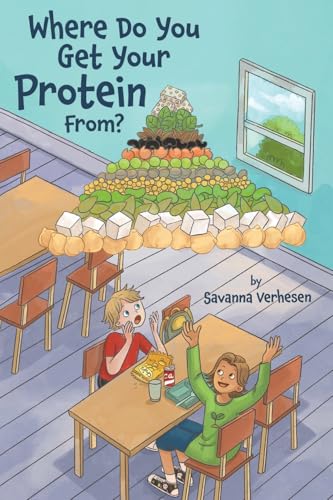 Where Do You Get Your Protein From? von Tellwell Talent