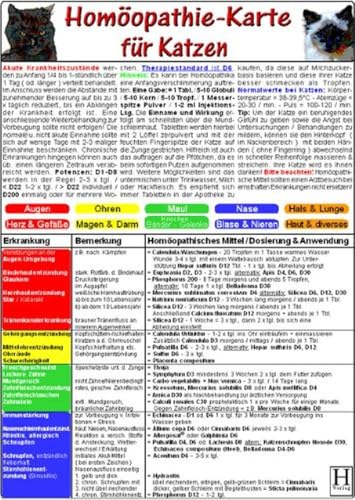 Homöopathie für Katzen - Tierheilkunde Karte