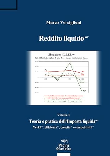 Reddito liquido-mv. Teoria e pratica dell'Imposta liquida-mv. Verità-mv, efficienza-mv, crescita-mv e competitività-mv (Vol. 1) (Diritto) von Pacini Giuridica