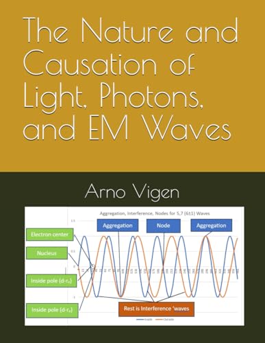 The Nature and Causation of Light, Photons, and EM Waves (HemiChem IDS, Band 2) von Independently published
