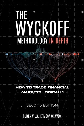 The Wyckoff Methodology in Depth: How to trade financial markets logically The Wyckoff Methodology in Depth: How to trade financial markets logically