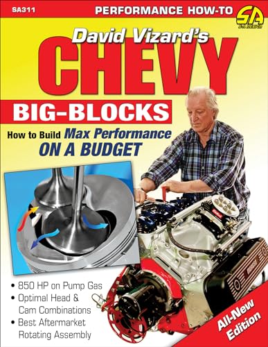 Chevy Big Blocks: How to Build Max Performance on a Budget (Performance How-to)