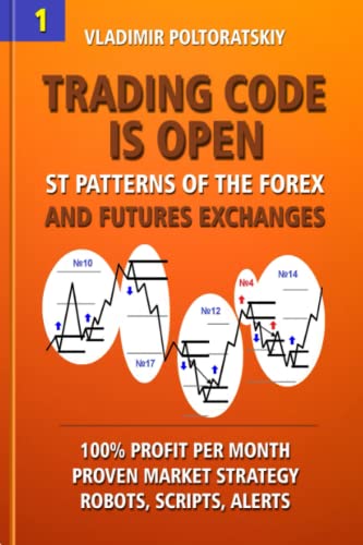 Trading Code is Open: ST Patterns of the Forex and Futures Exchanges, 100% Profit per Month, Proven Market Strategy, Robots, Scripts, Alerts (Forex, ... Forex Strategy, Futures Trading, Band 1) von Independently Published