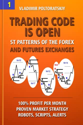 Trading Code is Open: ST Patterns of the Forex and Futures Exchanges, 100% Profit per Month, Proven Market Strategy, Robots, Scripts, Alerts (Forex ... CFD, Bitcoin, Stocks, Commodities, Band 1) von Independently Published