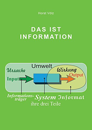 Das ist Information