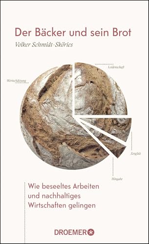 Der Bäcker und sein Brot: Wie beseeltes Arbeiten und nachhaltiges Wirtschaften gelingen Der Bäcker und sein Brot: Wie beseeltes Arbeiten und nachhaltiges Wirtschaften gelingen