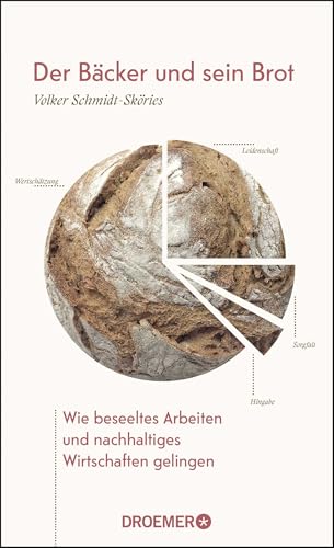 Der Bäcker und sein Brot: Wie beseeltes Arbeiten und nachhaltiges Wirtschaften gelingen