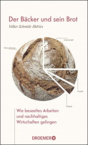 Der Bäcker und sein Brot: Wie beseeltes Arbeiten und nachhaltiges Wirtschaften gelingen