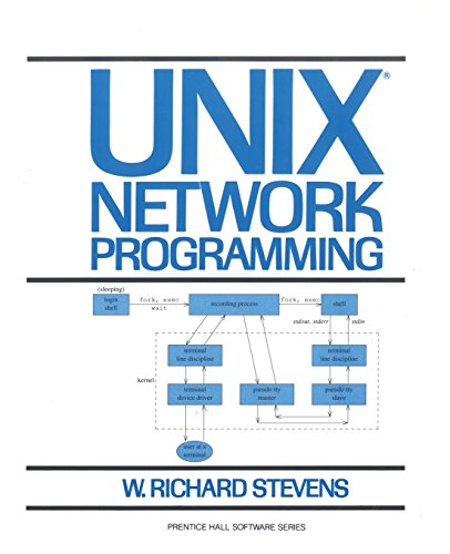 UNIX Network Programming von Prentice Hall