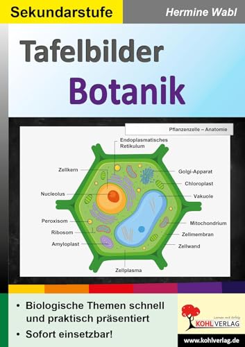 Tafelbilder Botanik: Biologische Themen schnell und praktisch präsentiert