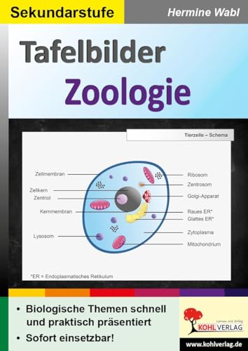 Tafelbilder Zoologie: Biologische Themen schnell und praktisch präsentiert von Kohl Verlag