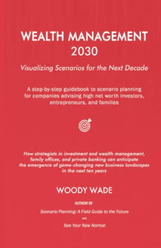 Wealth Management 2030: Visualizing Scenarios for the Next Decade