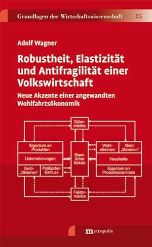 Robustheit, Elastizität und Antifragilität einer Volkswirtschaft: Neue Akzente einer angewandten Wohlfahrtsökonomik (Grundlagen der Wirtschaftswissenschaft)