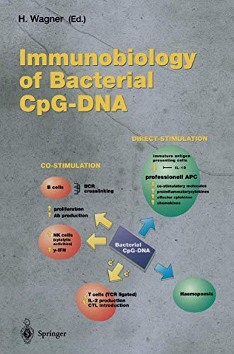 Immunobiology of Bacterial CpG-DNA (Current Topics in Microbiology and Immunology) (Current Topics in Microbiology and Immunology, 247, Band 247)