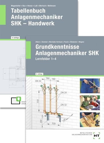 Paketangebot Der SHK-Einsteiger: Anlagenmechaniker