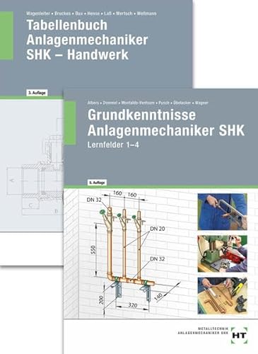 Paketangebot Der SHK-Einsteiger: Anlagenmechaniker