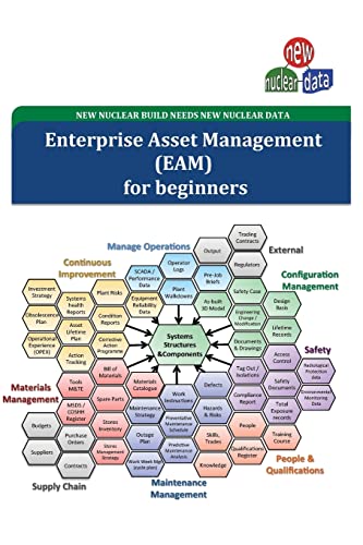 EAM for beginners: Nuclear Information Management von CREATESPACE