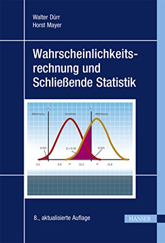 Wahrscheinlichkeitsrechnung und Schließende Statistik von Hanser Fachbuchverlag