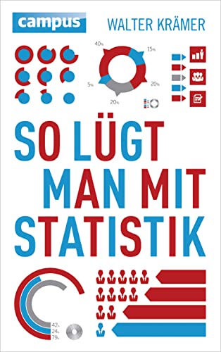 So lügt man mit Statistik So lügt man mit Statistik