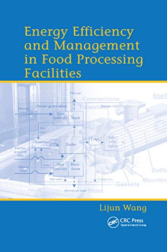 Energy Efficiency and Management in Food Processing Facilities von CRC Press
