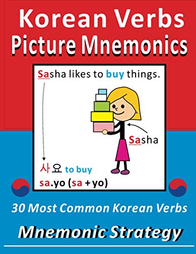 Korean Verbs Picture Mnemonics: Mnemoincs Approach