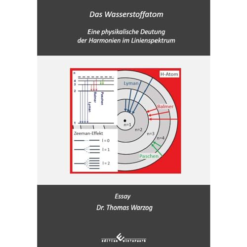 Das Wasserstoffatom: Eine physikalische Deutung der Harmonien im Linienspektrum