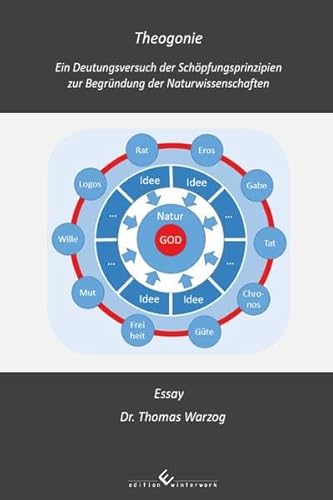 Theogonie: Ein Deutungsversuch der Schöpfungsprinzipien zur Begründung der Naturwissenschaften von winterwork
