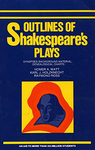 Outlines of Shakespeare's Plays (College Outline) von Collins Reference
