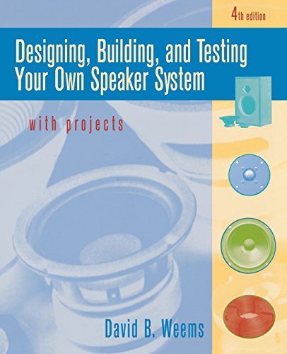 Designing, Building, and Testing Your Own Speaker System with Projects