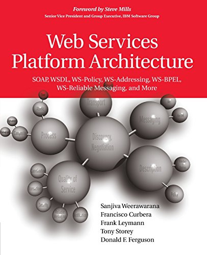Web Services Platform Architecture: SOAP, WSDL, WS-Policy, WS-Addressing, WS-BPEL, WS-Reliable Messaging, and More: SOAP, WSDL, WS-Policy, ... WS-BPEL, WS-Reliable, Messaging and more